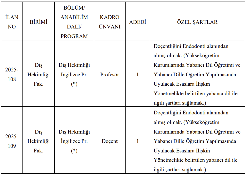 Kocaeli Sağlık ve Teknoloji Üniversitesi Akademik Kadro İlanı Resmi